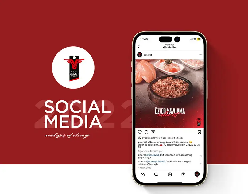 Özler Et Social Media Design